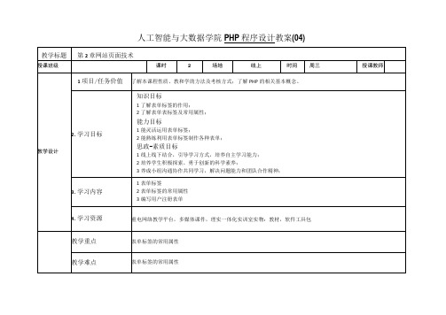 第4讲-HTML表单标签