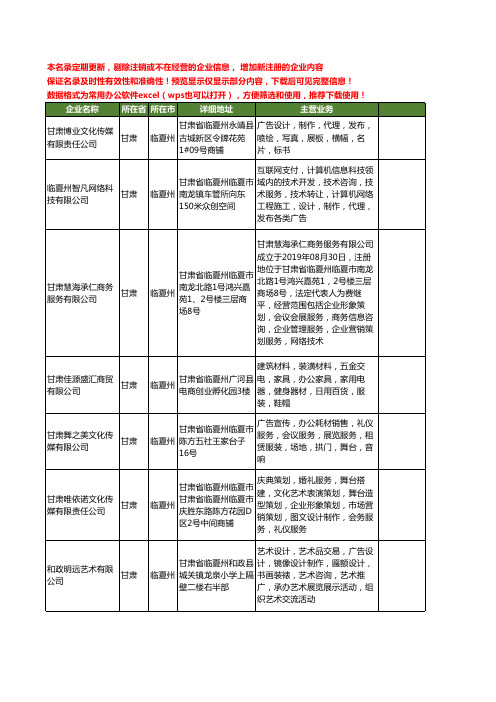 新版甘肃省临夏州广告策划工商企业公司商家名录名单联系方式大全20家