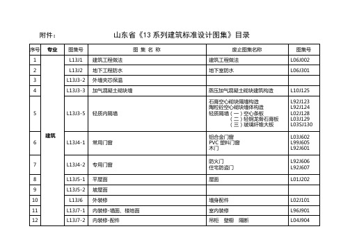 山东省13系列建筑标准设计图集