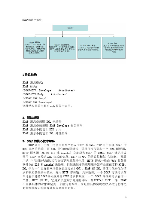 SOAP原理分析与运用(1)