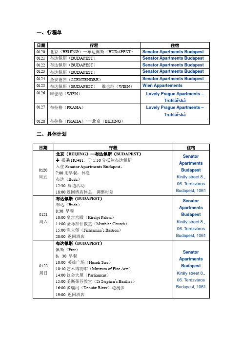 欧洲行程 缩减版