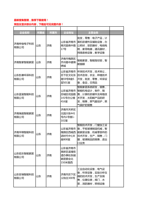 新版山东省家居智能工商企业公司商家名录名单联系方式大全95家