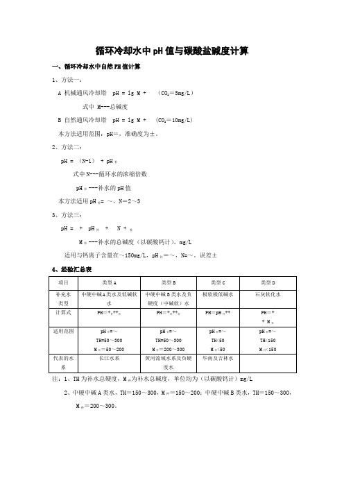 循环冷却水中pH值及碱度计算