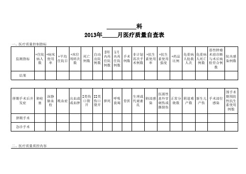 医疗质量自查表