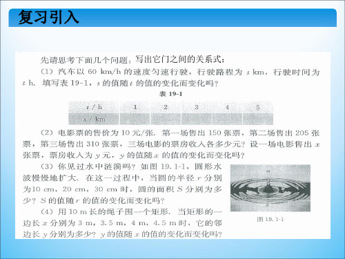 人教版八年级数学下册一次函数ppt课件