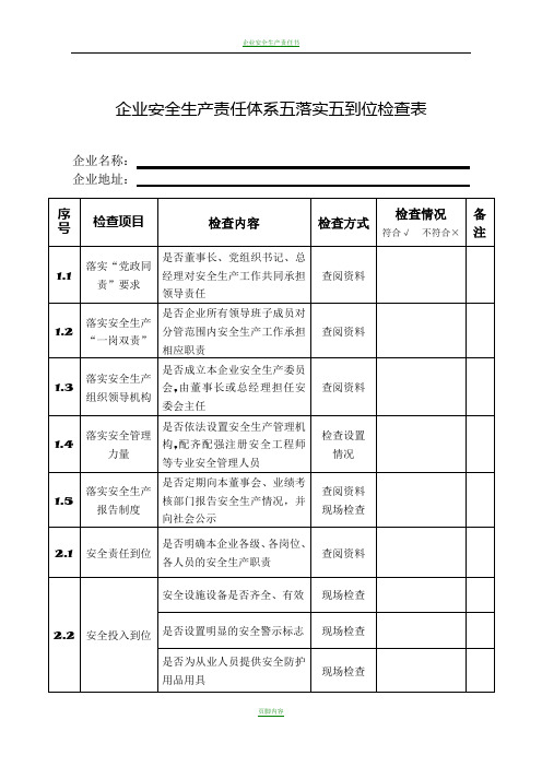 企业安全生产责任体系五落实五到位情况检查表