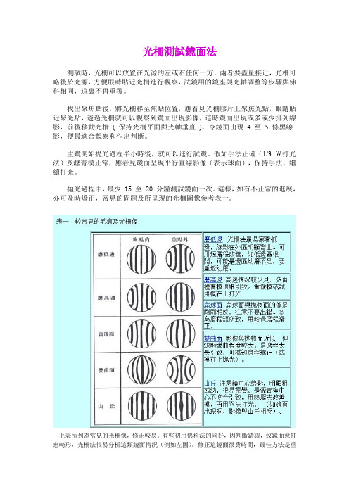 光栅测试