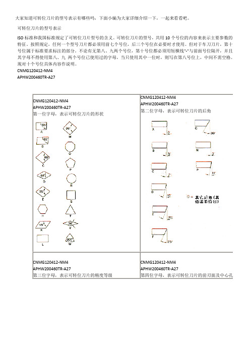 可转位刀片的型号表示【附图】