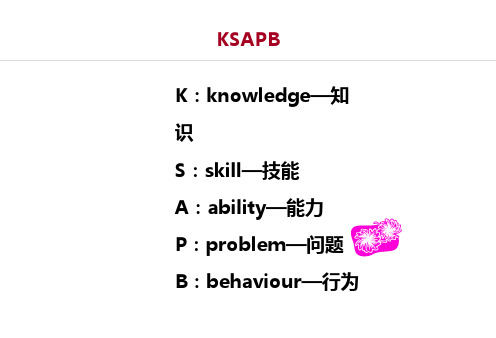 如何实现KSAPB模式