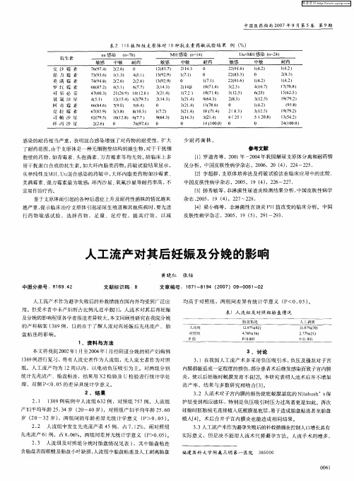 人工流产对其后妊娠及分娩的影响