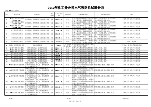 电气预防性试验计划表