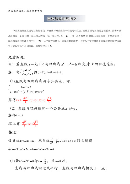 高中数学破题致胜微方法(直线与双曲线的位置关系)1.直线与双曲线相交 含解析