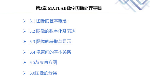 数字图像处理与机器视觉-基于MATLAB实现 第3章 MATLAB数字图像处理基础