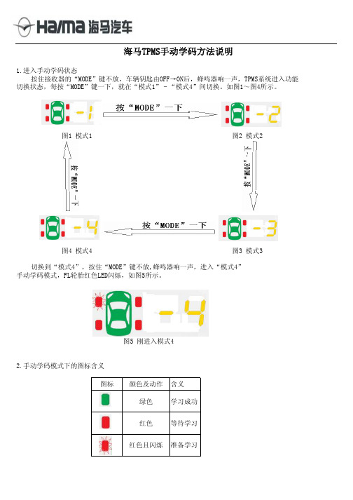 TM032-11 附件6  海马汽车轮胎胎压管理系统手动学码程序