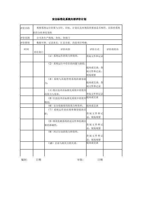 安全标准化系统内部评价计划、记录