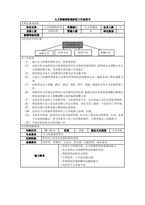 某房地产公司人力资源部职位工作说明书汇编