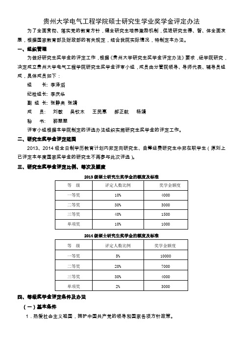 贵州大学电气工程学院硕士研究生优秀奖学金评定办法