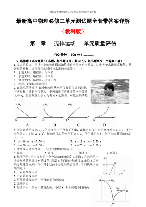 最新高中物理必修二单元测试题全套带答案详解