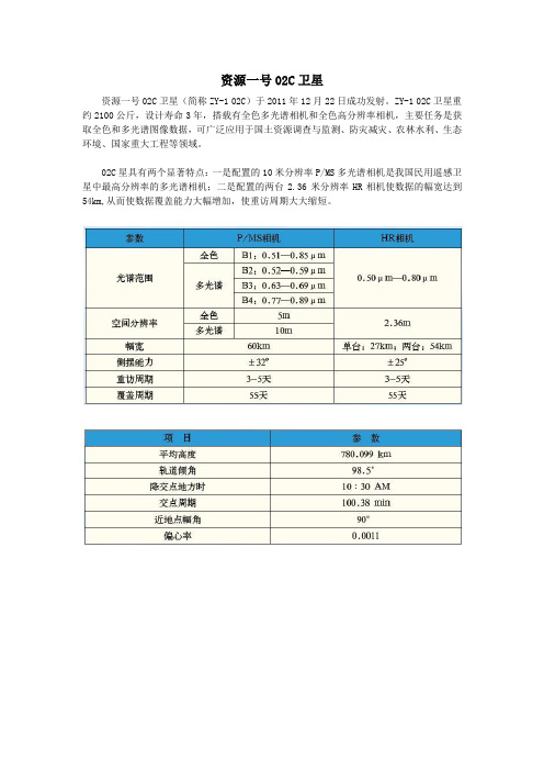 资源卫星参数