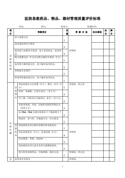 医院急救药品、物品、器材管理质量评价标准