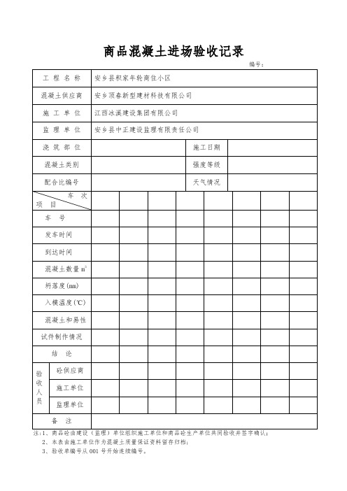 商品混凝土进场验收记录表