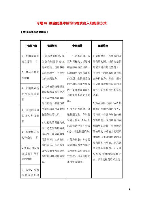 高考生物考纲解读与热点难点突破专题02细胞的基本结构与物质出入细胞的方式教学案