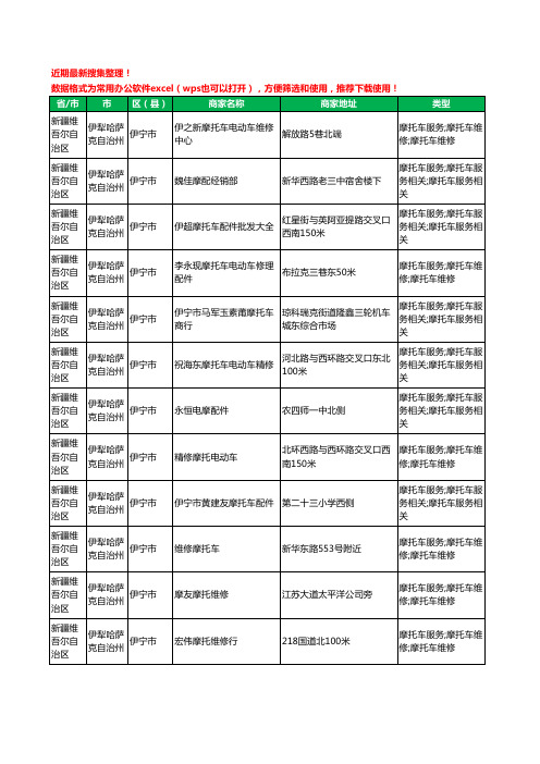 2020新版新疆维吾尔自治区伊犁哈萨克自治州摩配工商企业公司商家名录名单黄页联系方式大全110家