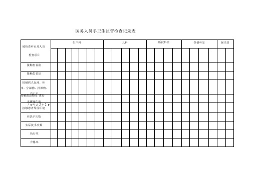 医务人员手卫生监督检查记录表