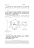 网络分析法