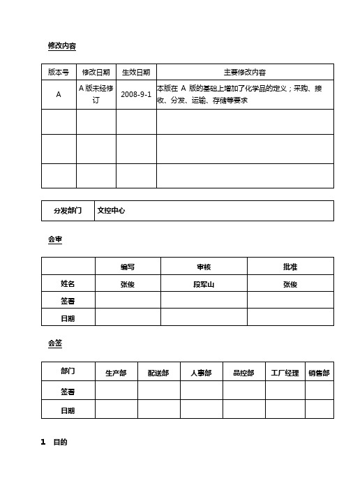 2019年食品企业化学品控制程序