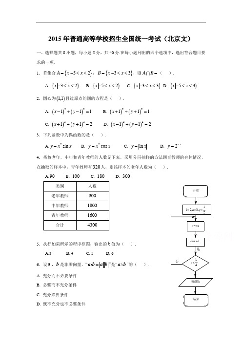 2015年-高考试卷及答案-数学-文科-北京(精校版)解读