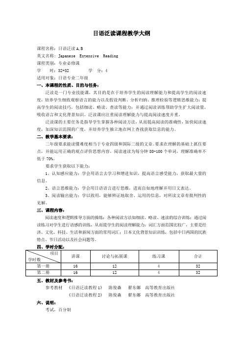 日语泛读课程教学大纲