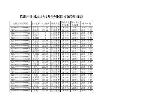 临港产业园2019年2月份居民医疗保险明细表.pdf