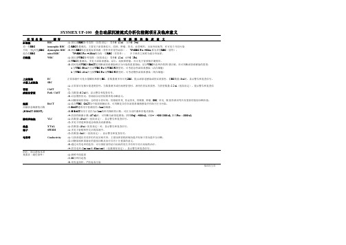 SYSMEX UF-100   全自动尿沉渣流式分析仪检测项目及临床意义