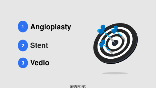 angioplastyandstent冠脉血管成形术及支架