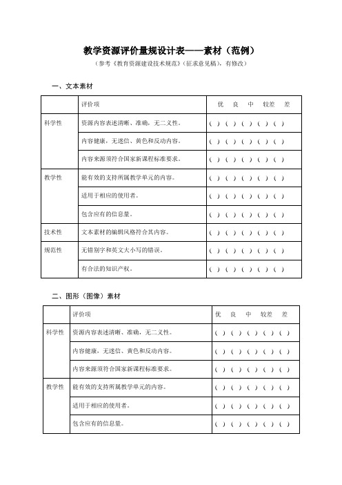 教学资源评价量规设计表_素材(范例)