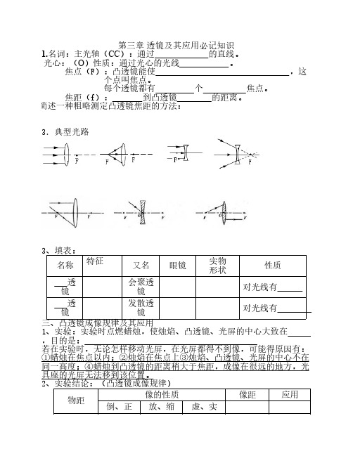 第三章 第五章 第六章知识清单