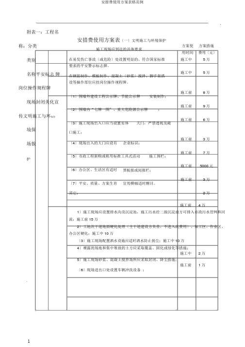 安措费使用计划表格范例