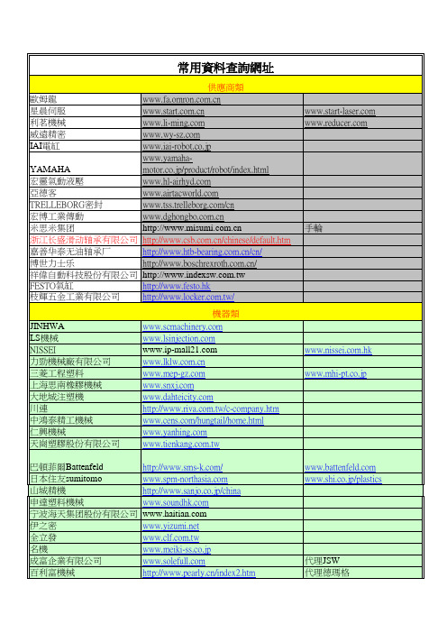 常用资料查询网址