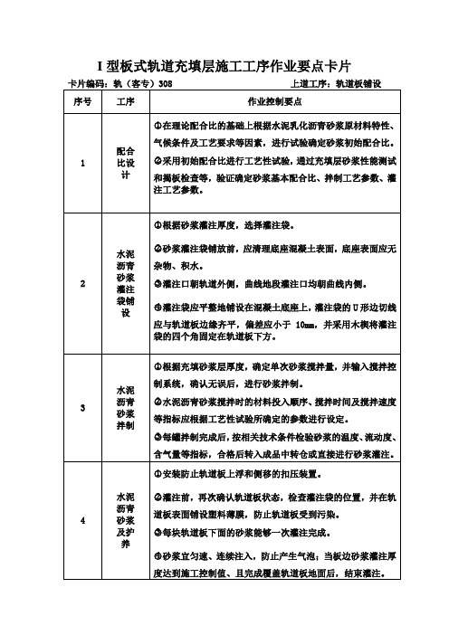 I型板式轨道充填层施工工序作业要点卡gzdoc