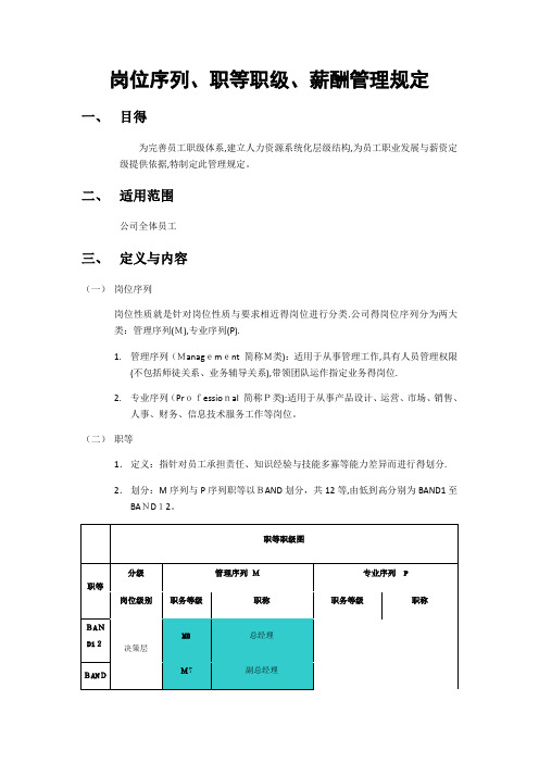 岗位序列、职等职级和薪酬管理规定