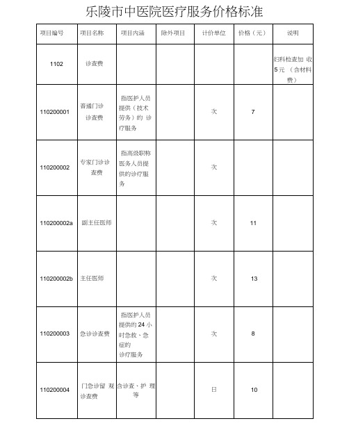 乐陵中医院医疗服务价格标准
