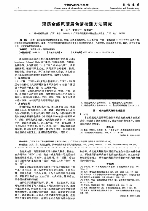 瑶药金线风薄层色谱检测方法研究