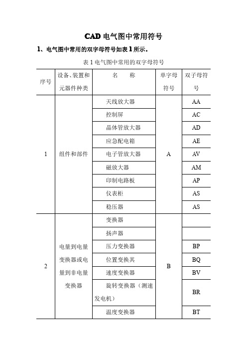 CAD电气图中常用符号