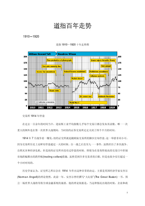 道琼斯指数百年走势