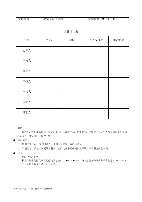 化学品管理程序sop