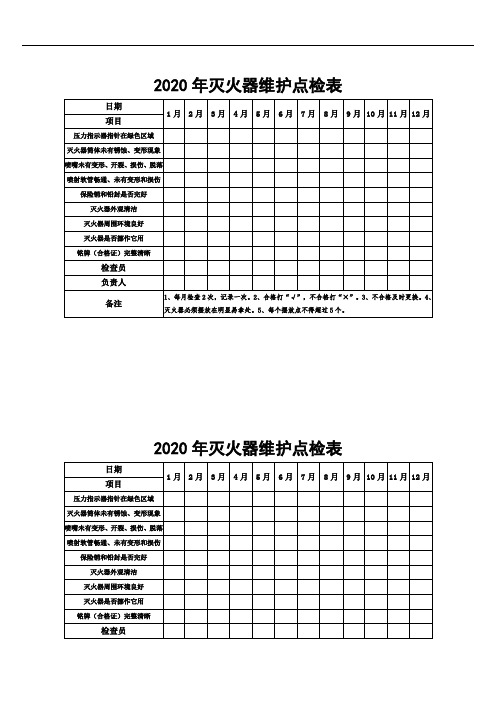 灭火器维护点检表(大)