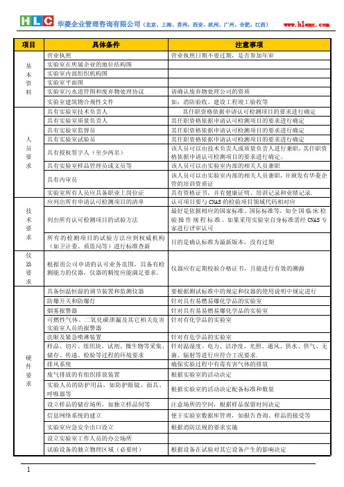 ISO15189医学实验室认可条件清单