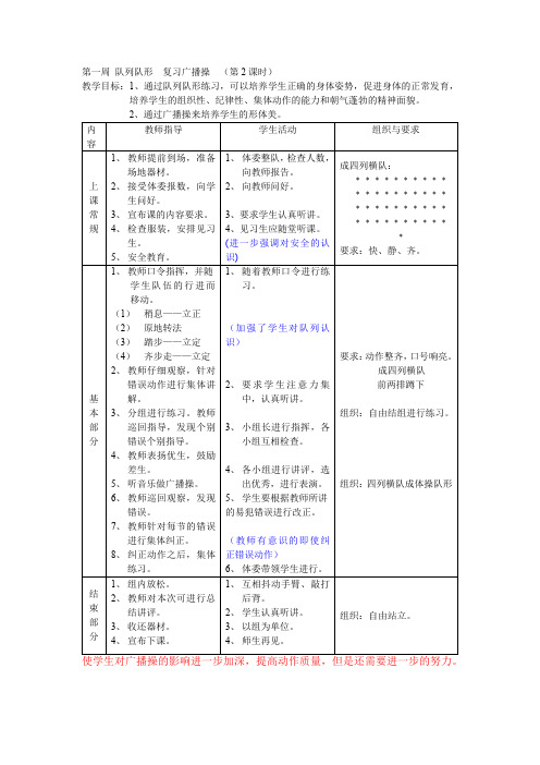 初中八年级体育课教案全集教案