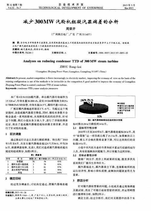 减少300MW汽轮机组凝汽器端差的分析